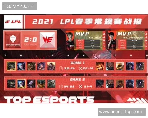 赛后分析：TES与WE对决中的战术博弈与策略解析